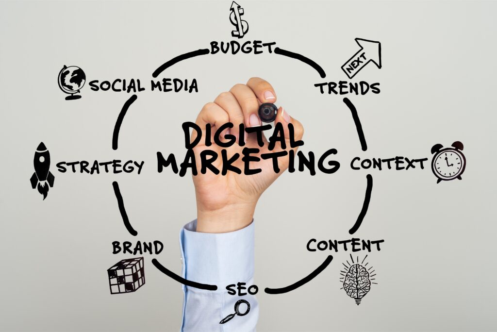 Tendências do Marketing Digital para 2025: O Que Você Precisa Saber para Se Preparar 5 Tendências do Marketing Digital para 2025: Prepare-se Agora